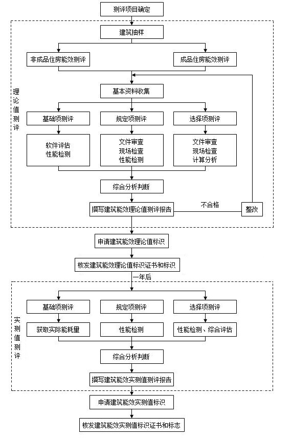 nengxiaoceping008.jpg