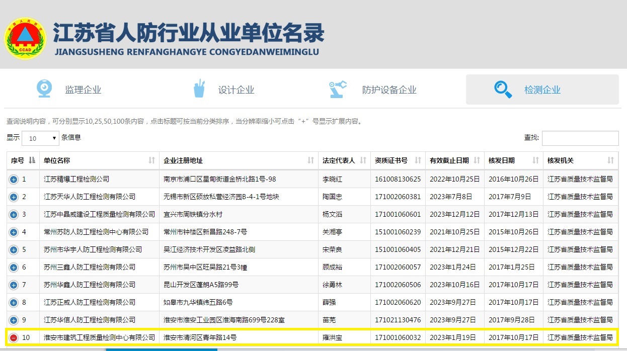 人防檢測機(jī)構(gòu)名錄.jpg
